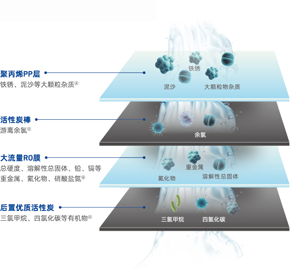 南宫NG28相信品牌的力量网址(中国游)官网