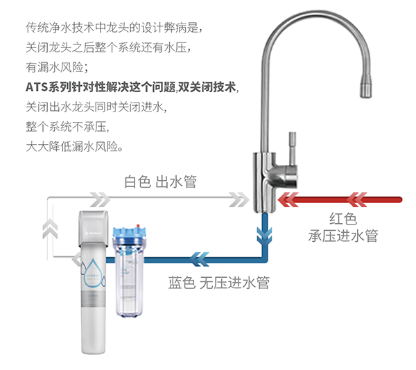 南宫NG28相信品牌的力量网址(中国游)官网