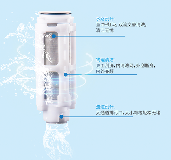 南宫NG28相信品牌的力量网址(中国游)官网