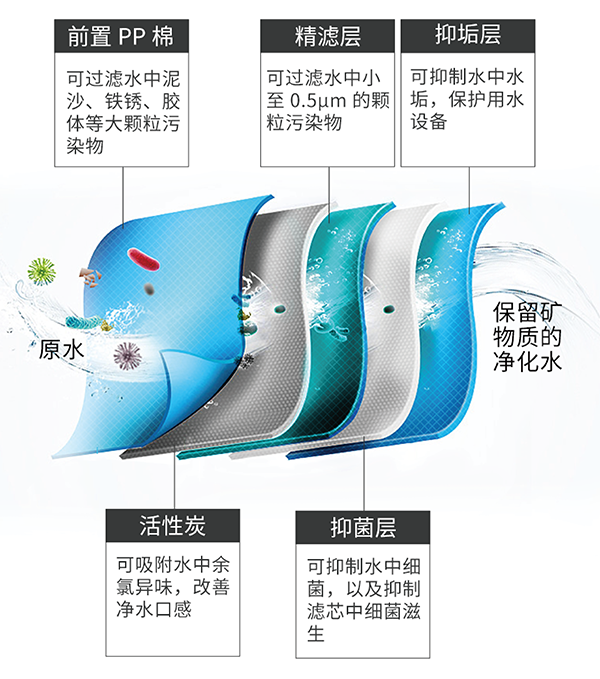 南宫NG28相信品牌的力量网址(中国游)官网