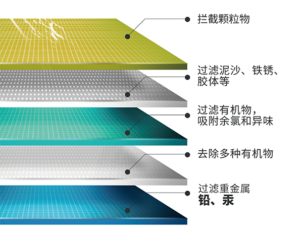 南宫NG28相信品牌的力量网址(中国游)官网