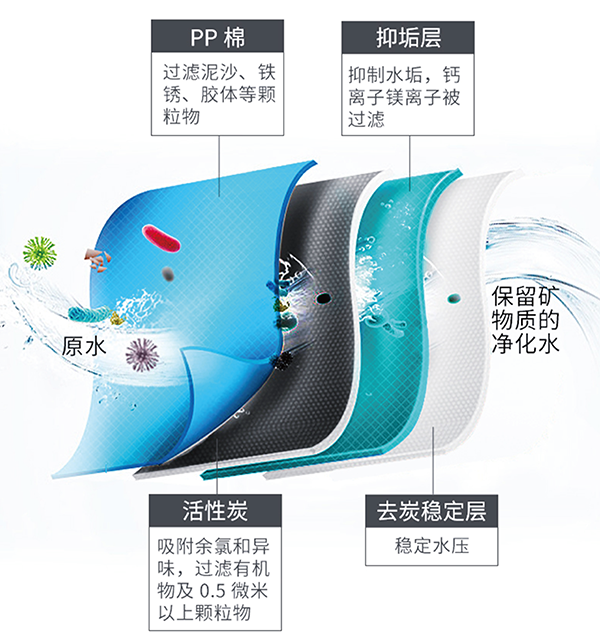 南宫NG28相信品牌的力量网址(中国游)官网