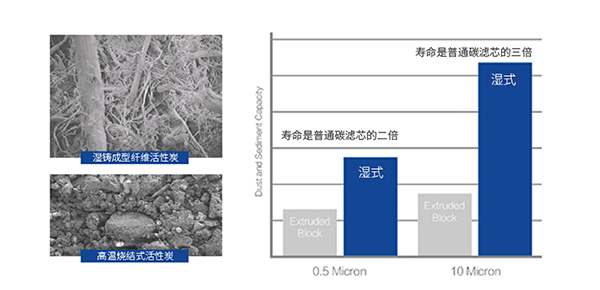 南宫NG28相信品牌的力量网址(中国游)官网