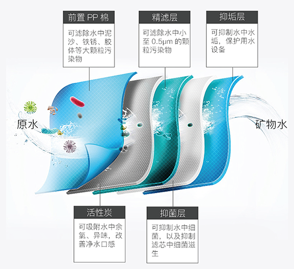 南宫NG28相信品牌的力量网址(中国游)官网