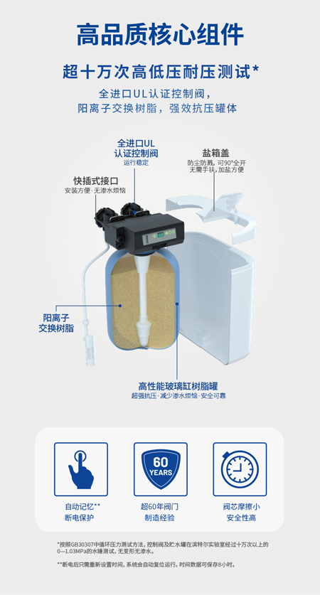 南宫NG28相信品牌的力量网址(中国游)官网