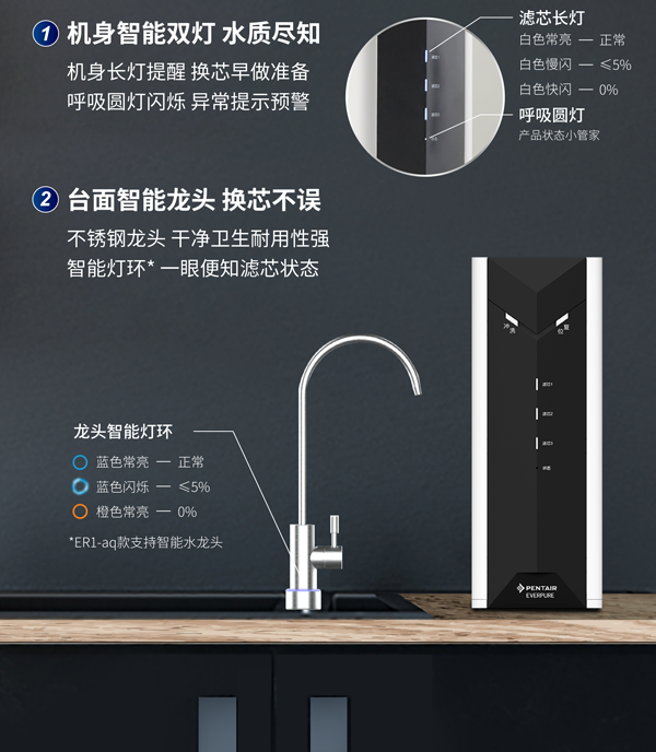 南宫NG28相信品牌的力量网址(中国游)官网