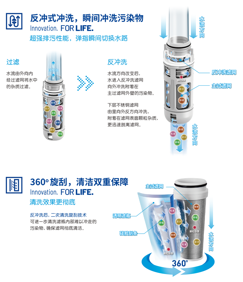 南宫NG28相信品牌的力量网址(中国游)官网