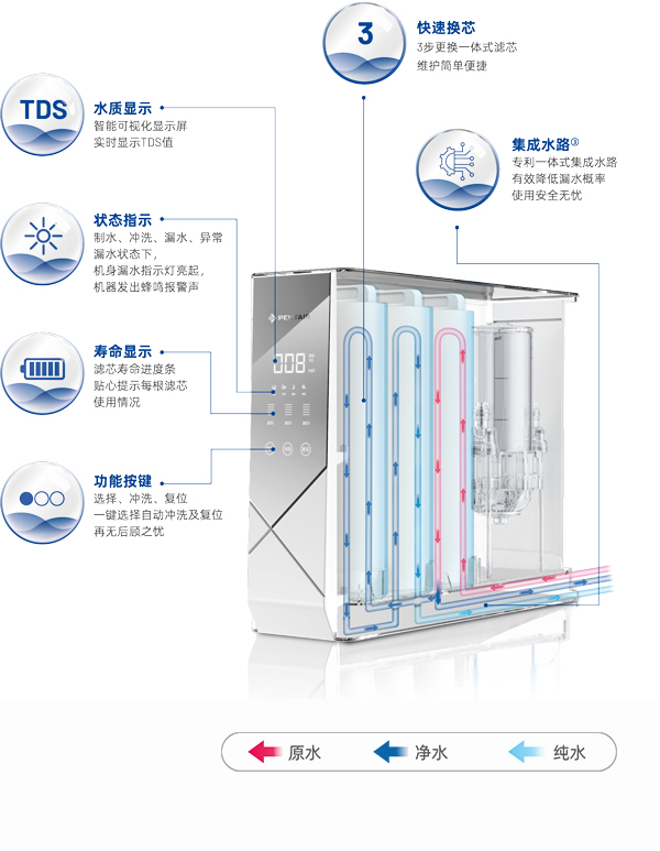 南宫NG28相信品牌的力量网址(中国游)官网