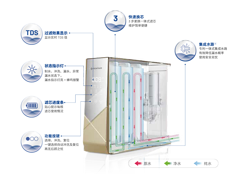 南宫NG28相信品牌的力量网址(中国游)官网