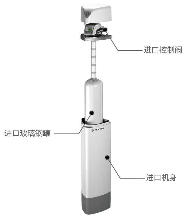 南宫NG28相信品牌的力量网址(中国游)官网