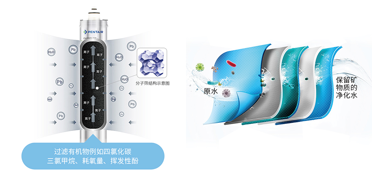 南宫NG28相信品牌的力量网址(中国游)官网