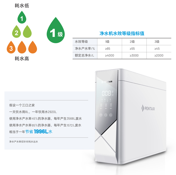 南宫NG28相信品牌的力量网址(中国游)官网